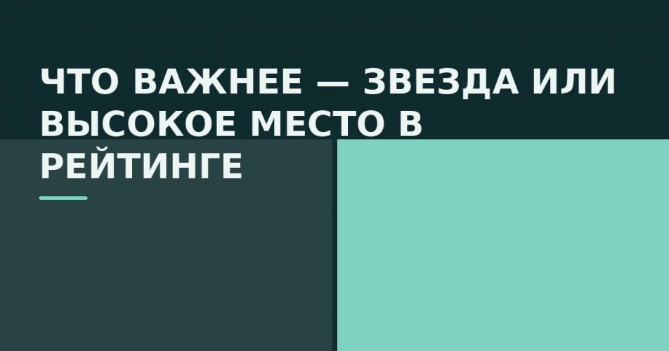 Как в 2026 году понимать ресторанные списки Москвы: звёзды, рейтинги и подборки