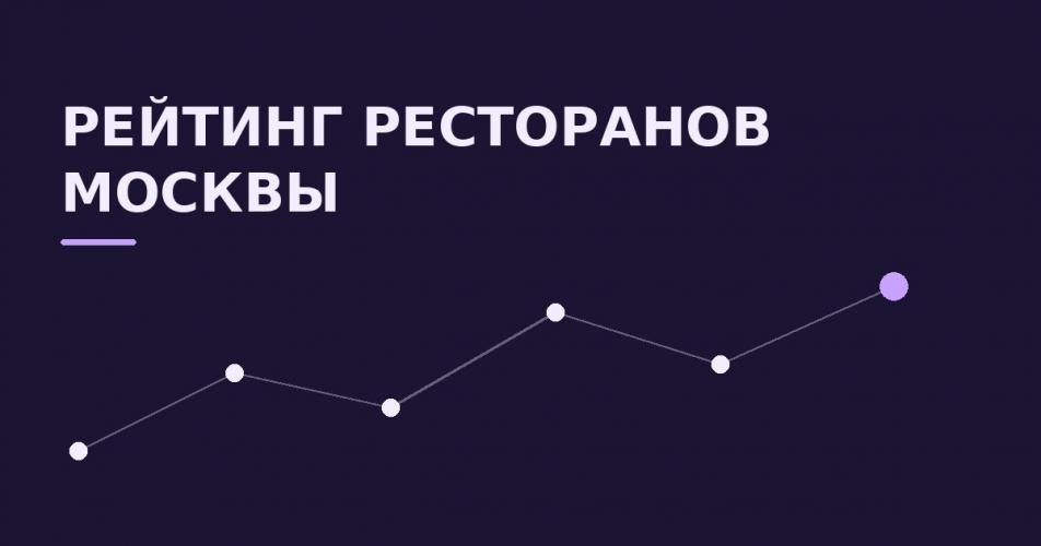 Звезда гида и рейтинг заведения: какие значения действительно важны для московских гурманов