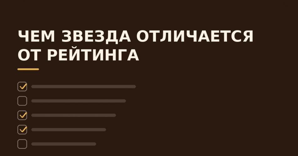 Разбираемся, как составляются рейтинги ресторанов и кто их реально формирует в Москве
